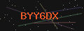 Code de vérification captcha