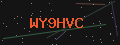 Code de vérification captcha