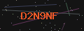Code de vérification captcha