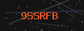 Code de vérification captcha