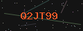 Code de vérification captcha