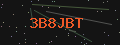 Code de vérification captcha